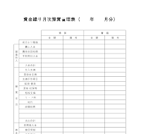 자금유통월차예실표 (일어)(1)
